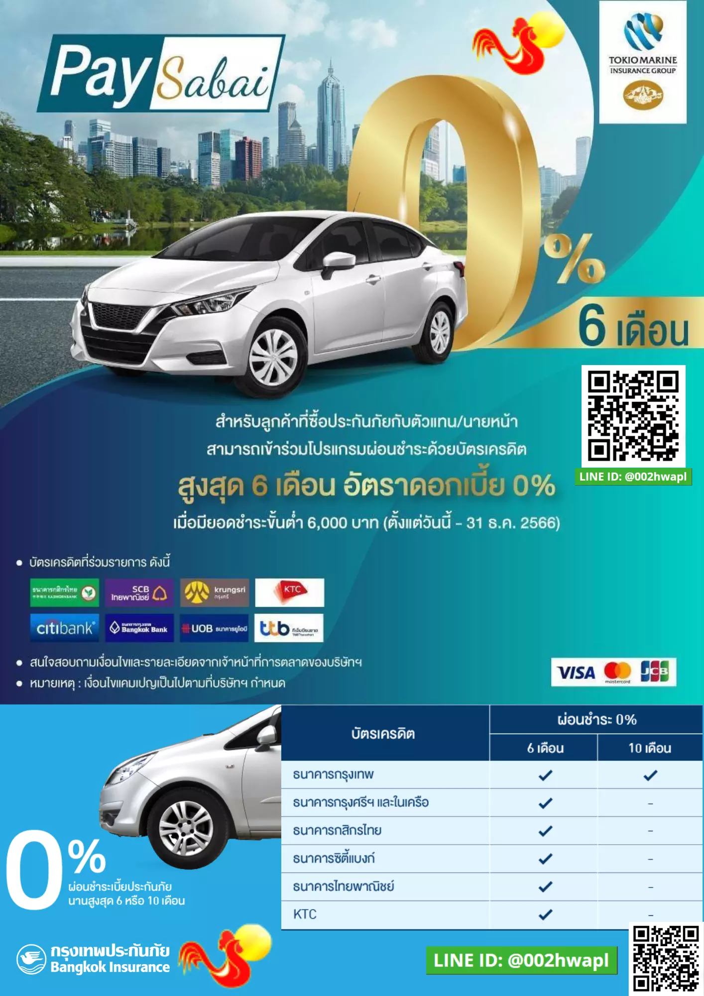 ประกันผ่อนบัตรเครดิตคุ้มภัยและกรุงเทพ