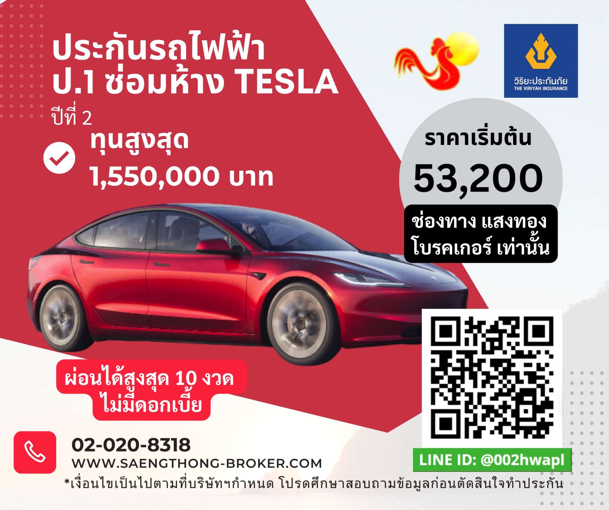 ราคาเบี้ยประกันรถไฟฟ้า TESLA กับ วิริยะประกันภัย