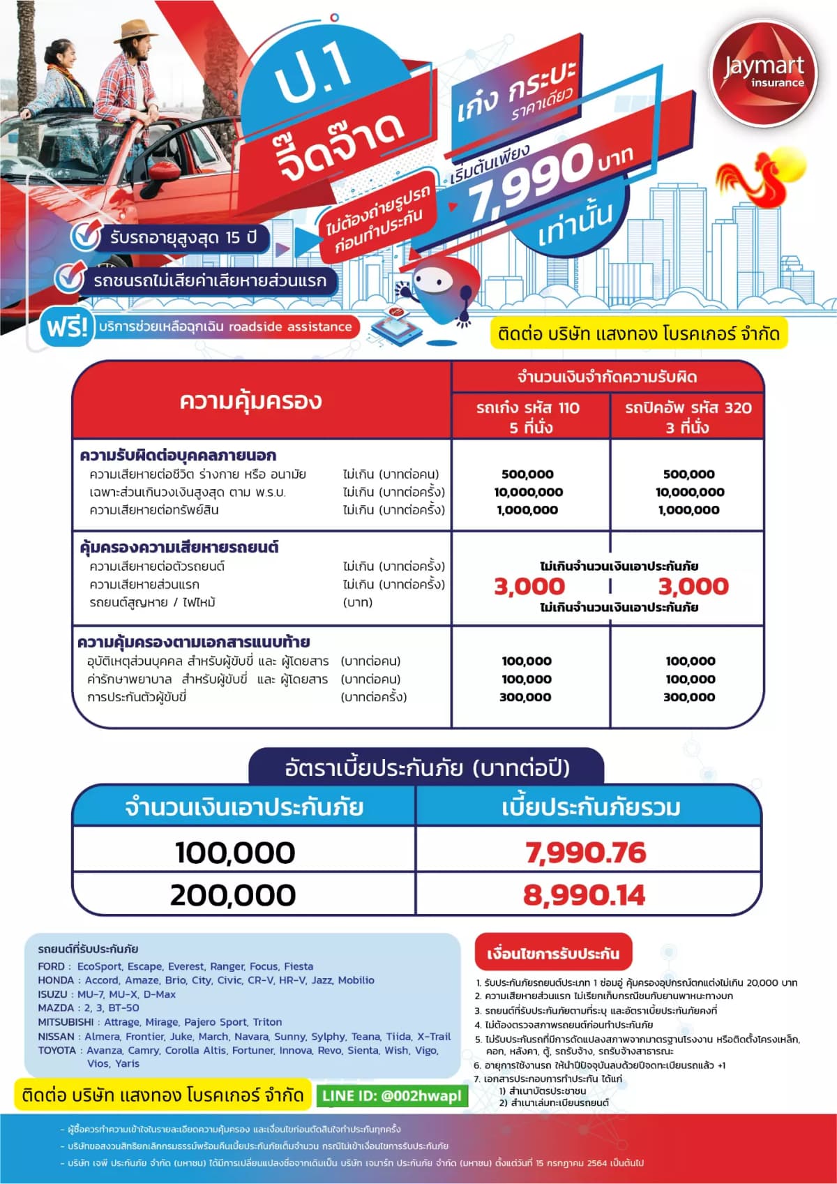 ประกันรถ ป.1 จี๊ดจ๊าด เจมาร์ทและแสงทองโบรคเกอร์